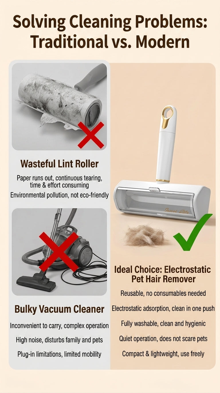 Pet Hair Remover & Reusable Lint Roller